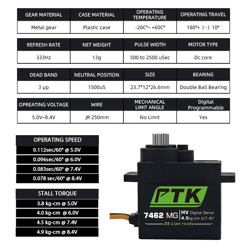 PTK 7462W MG 13g Waterproof Micro Digital Servo Metal Gear Core Motor 4.5kg Torque for SCX24 AX24 1/24 Crawler Cars Robots Fixed Wings Upgrade Parts 180 Degrees (1pcs) - style: PTK 7462W-1pcs
