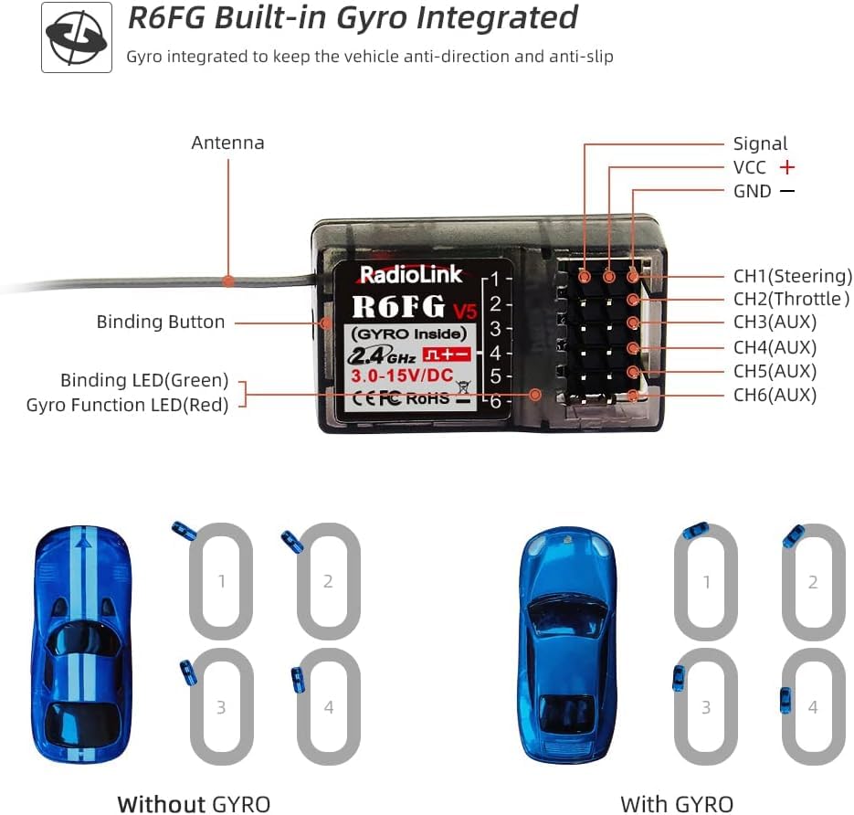 DTXMX R6FG 6CH Receiver, for RC Transmitter Radiolink RC4GS V3/ RC6GS V3 | 6 Channels 2.4GHz | Gyro Receiver