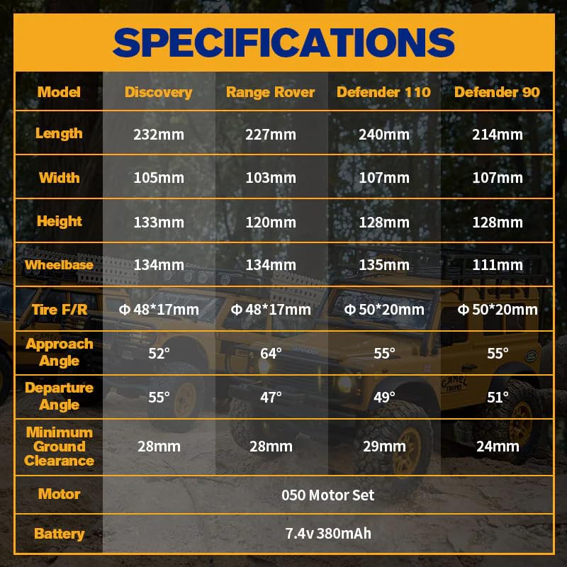 BEEZRC FMS 1/24 RC Crawler RTR FCX24M Land Rover Family Camel Trophy Edition Licensed RC Model 4WD RC Rock Truck 2.4Ghz Hobby Grade RC Car Model Mini Off Road Vehicle with Battery (Discovery) - color: Discovery