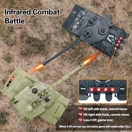 RC Battle Tank Set – Tiger vs M1A2 2.4G 9CH Infrared Shoot Toy for Kids | 2.4G, 1:28, 9 channels, with infrared shoot & life indicator, sound & light, 330° rotating turret, military toy set, for boy.