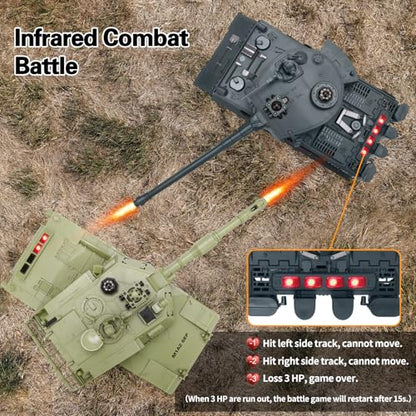RC Battle Tank Set – Tiger vs M1A2 2.4G 9CH Infrared Shoot Toy for Kids | 2.4G, 1:28, 9 channels, with infrared shoot & life indicator, sound & light, 330° rotating turret, military toy set, for boy.
