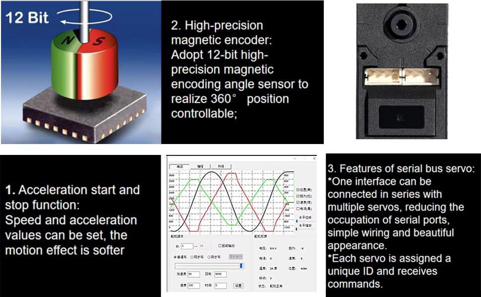 19KG STS3215 Serial Bus Servo 7.4V Dual Axis TTL Control Servo Magnetic Encoder High Precision and Torque with Programmable for Robotic Arm for Programming Quadruped Robot