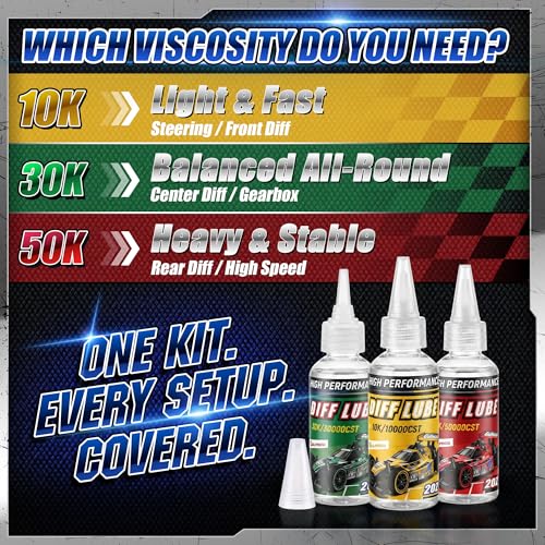 3 Bottles RC Differential Oil Kit 10K 30K 50K cSt 2OZ Silicone RC Diff Fluid Set for Sealed Differentials, High Viscosity Car Differential Oil for 1/10&1/8 Scale R/C Cars, Trucks,Buggies(1 Pack,60 ml)