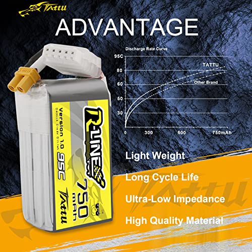 TATTU R-Line 750mAh 14.8V 95C 4S1P Lipo Battery Pack with XT30 Plug