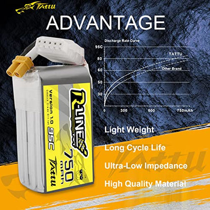 TATTU R-Line 750mAh 14.8V 95C 4S1P Lipo Battery Pack with XT30 Plug