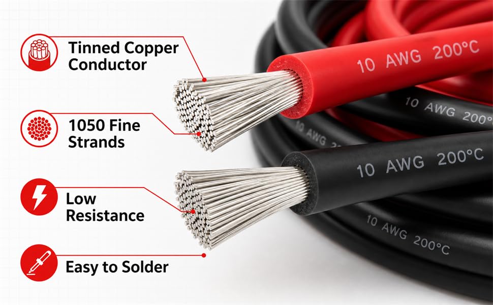 TUOFENG 10 AWG Silicone Wire - Ultra Flexible Stranded, Red/Black 30ft - size: 10 AWG 2 colors wire 15ft