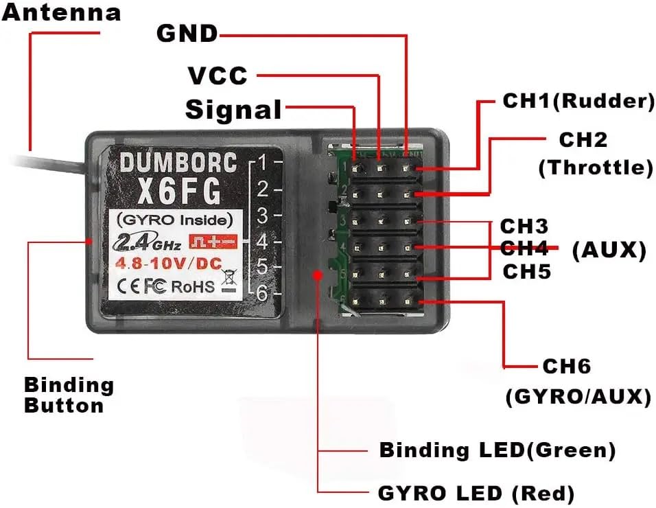 (4PCS) DUMBORC2.4G 6 Channel RC Car Receiver X6F X6FG Combo for RC Car Boat Used for DUMBORC X4 X6 X10 Transmitter (X6F*2 X6FG*2)