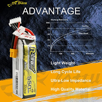 TATTU R-Line 550mAh 4S Lipo Battery Pack 14.8V 95C with XT30 Plug for FPV Racing Quadcopter from Size 100 to 180