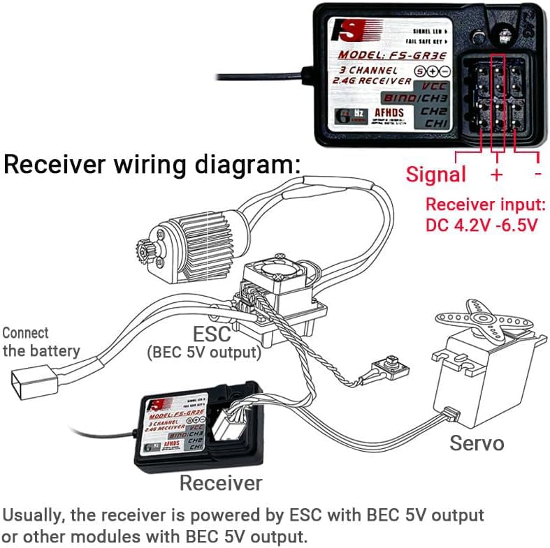 FS-GT3B 3CH RC Transmitter & Receiver FS-GR3E for RC Car Boat Flysky | 3 Channels | Adopting 2.4GHz Flysky AFHDS Radio Control System