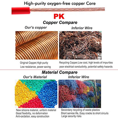 Electrical Wire 16 AWG 16 Gauge Silicone Wire Hook Up Wire Cable 20 Feet [10 ft Black and 10 ft Red] - Soft and Flexible 252 Strands 0.08mm of Tinned Copper Wire High Temperature Resistance - size: 2 Colors each 10FT, style: 16AWG