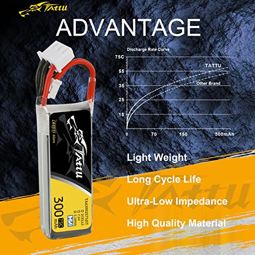 TATTU 2S Lipo Battery 300mAh 7.6V 75C 2S1P Lipo Battery Pack with JST-PHR Plug