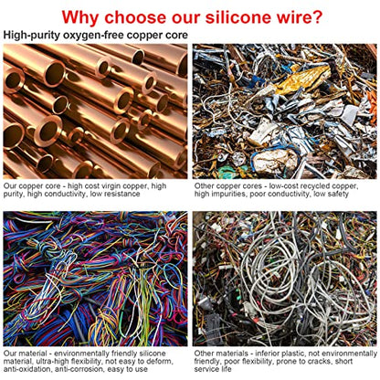 14 AWG Silicone Wire, 20 ft Red and 20 ft Black | Flexible fine-strand tinned copper cable with heat-resistant silicone insulation for batteries, RC and electronics wiring. - style: 14 AWG 20ft Red+20ft Black