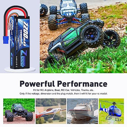 Zeee 2S Lipo Battery 7200mAh 7.4V 120C with EC3 Connector (2 Pack) | Hard Case RC Battery for RC Car Truck Truggy Buggy Tank 1/10 Scale Racing Models